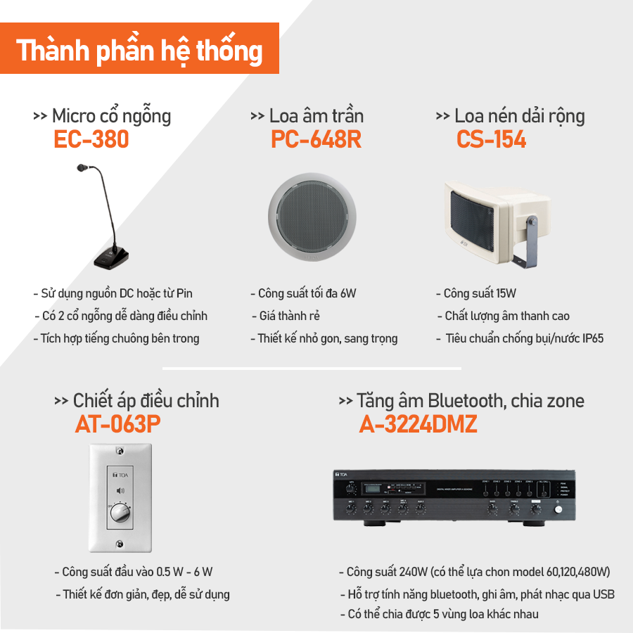 thiet-bi-dung-cho-sieu-thi.png thiet bi dung cho sieu thi.png