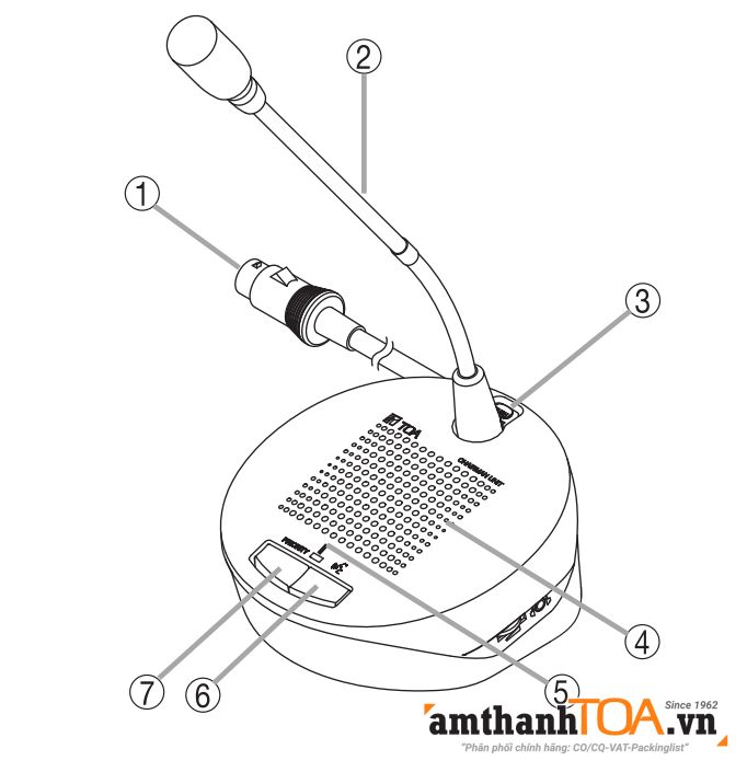 Hướng dẫn sử dụng, kết nối Micro chủ tịch TS-791L-AS