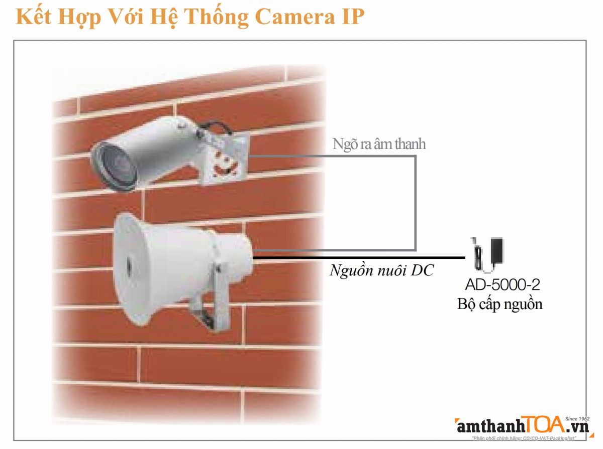 Giải pháp kết nối loa cho Camera, CCTV bằng SC-P620-AS Giải pháp kết nối loa cho Camera, CCTV bằng SC-P620-AS
