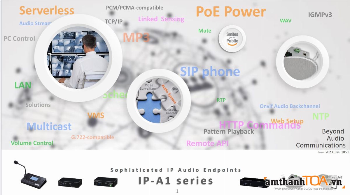 Giải pháp kết nối loa cho Camera, CCTV với IP-A1 Series Giải pháp kết nối loa cho Camera, CCTV với IP-A1 Series