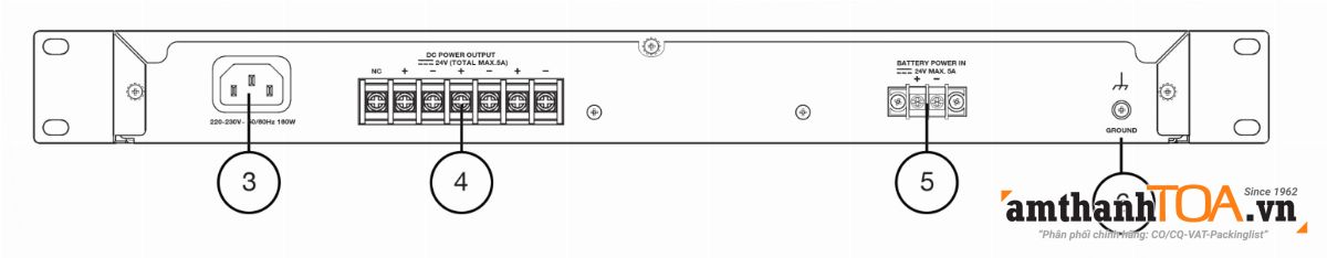 Mặt sau bộ cấp nguồn FV-200PS-AS Mặt sau bộ cấp nguồn FV-200PS-AS