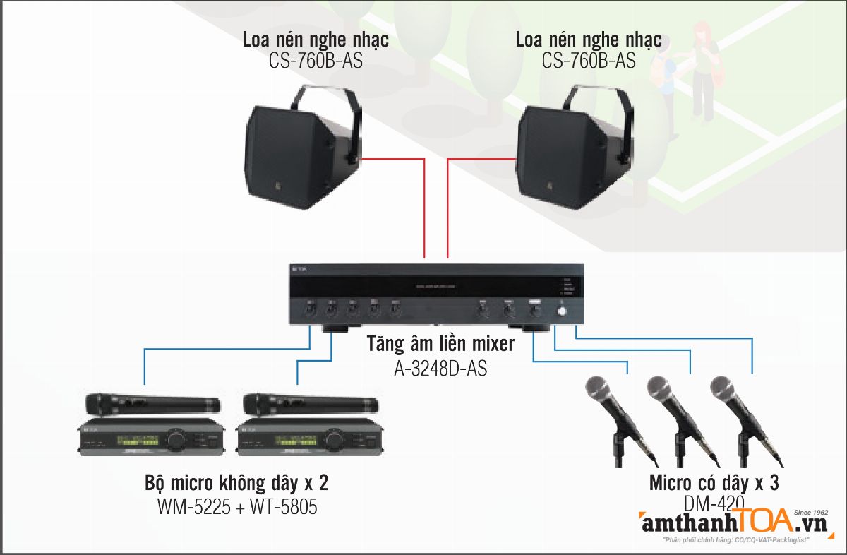 Sơ đồ Hệ thống loa phát nhạc, quốc ca cho sân trường học Sơ đồ Hệ thống loa phát nhạc, quốc ca cho sân trường học