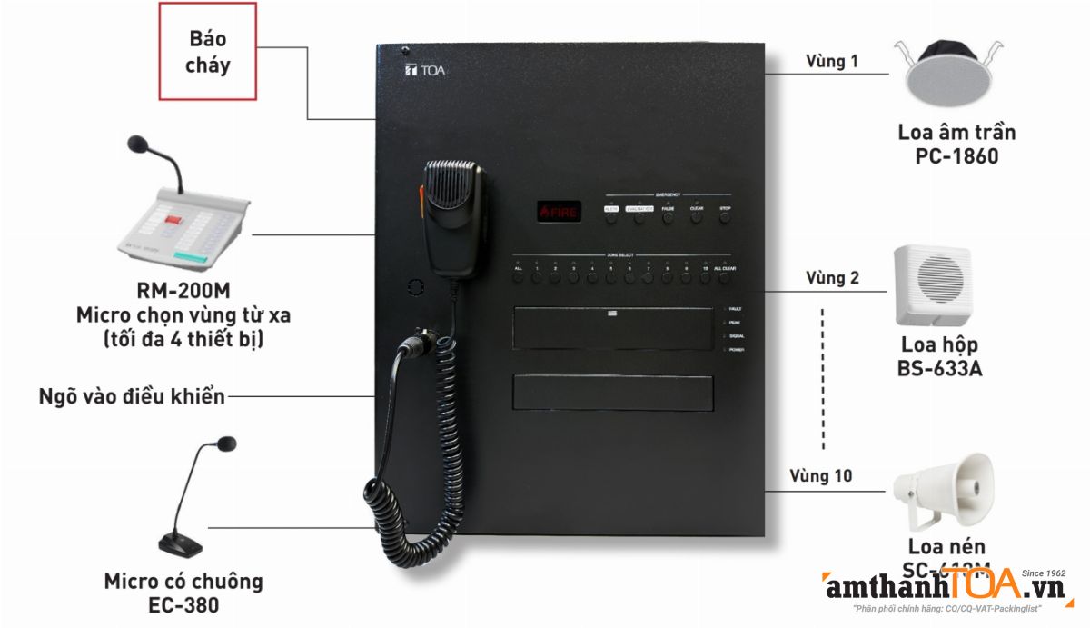 FV-2148W: Hệ thống âm thanh di tản all-in-one treo tường