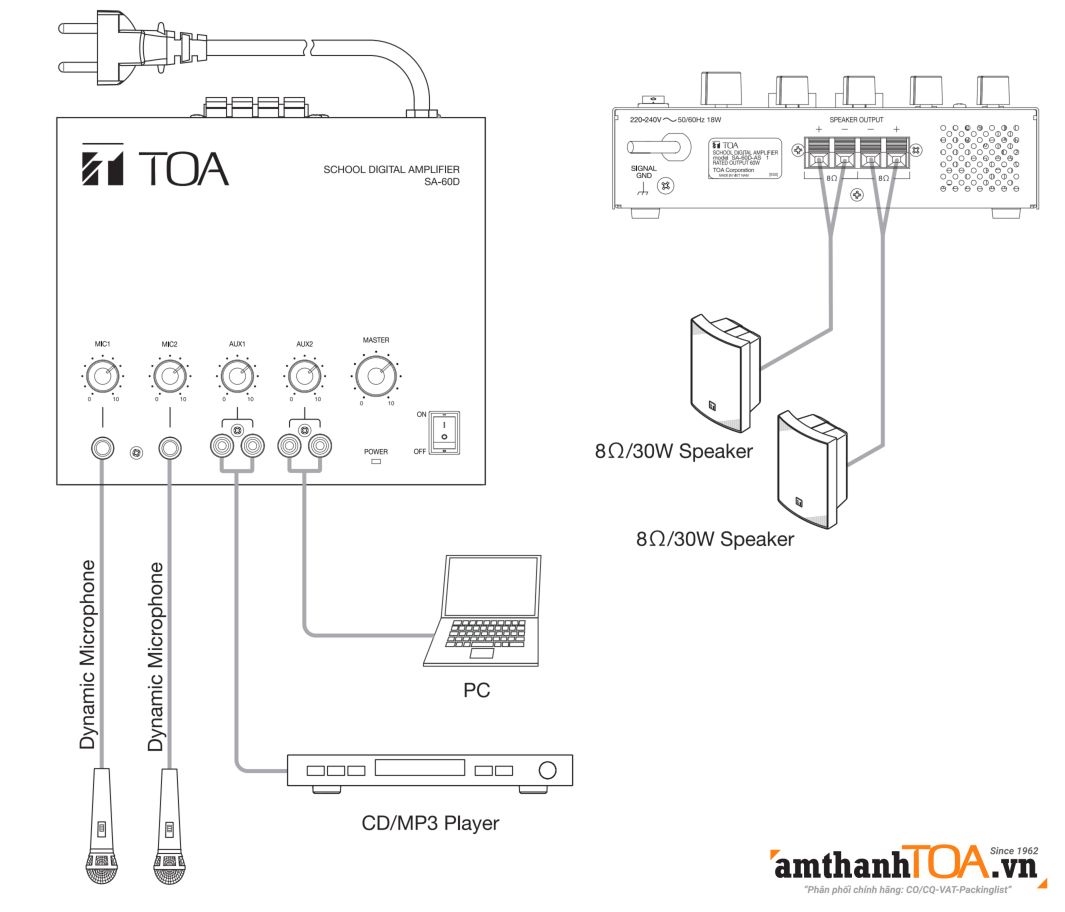 Tăng âm cho lớp học, giảng đường, phòng học: SA-60D-AS