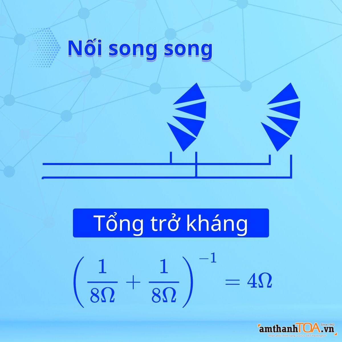 Trường hợp loa nối song song Trường hợp loa nối song song