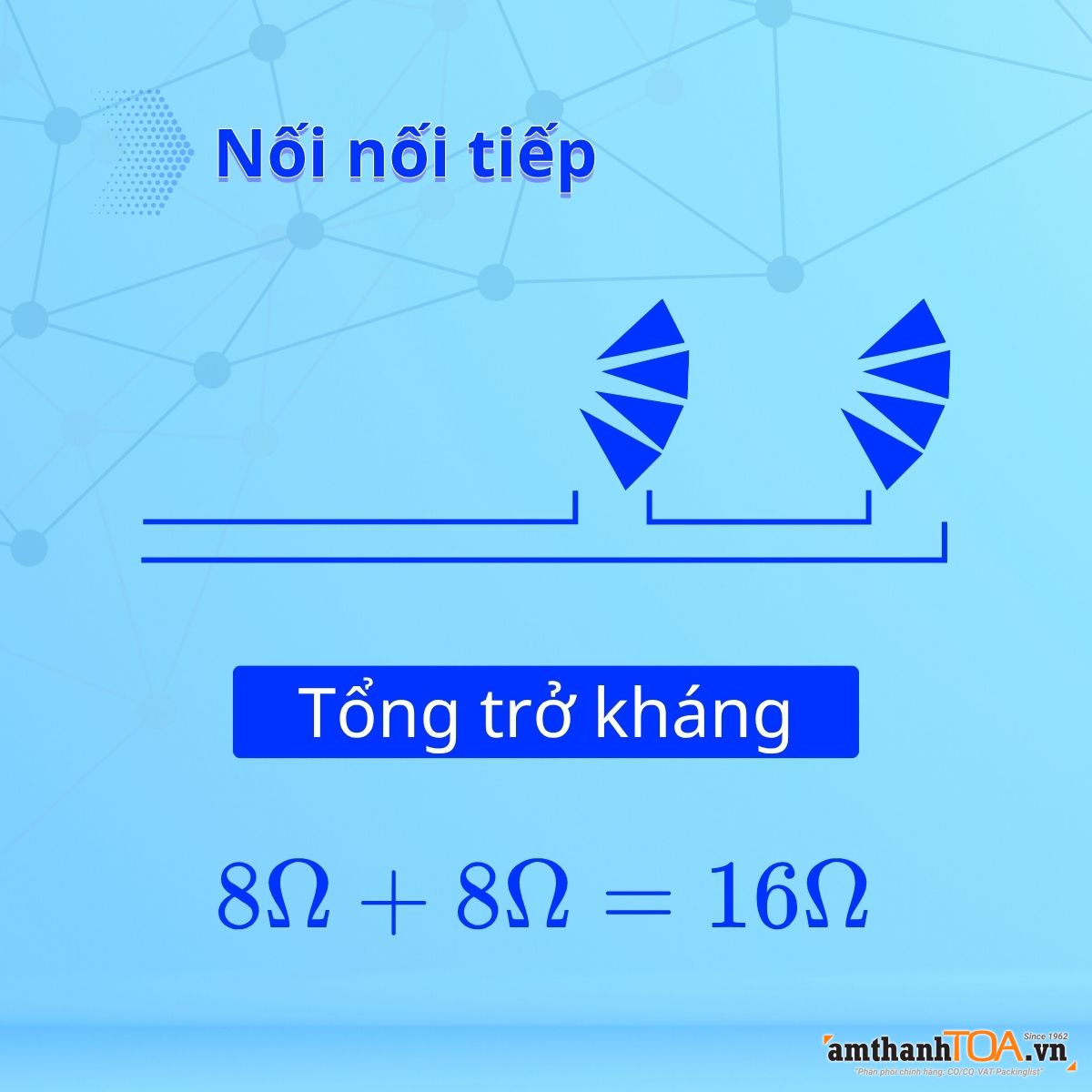 Trường hợp nối nối tiếp Trường hợp nối nối tiếp